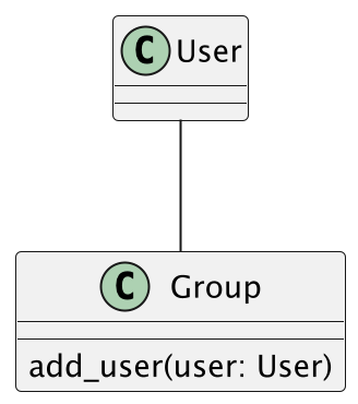 ../../_images/uml-relationship-association.png
